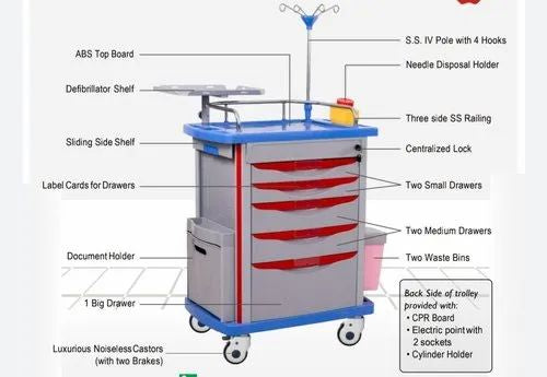 Deluxe Emergency Crash Cart Trolley – 5-Drawer Medical Resuscitation Cart with IV Pole, CPR Board & Lock System